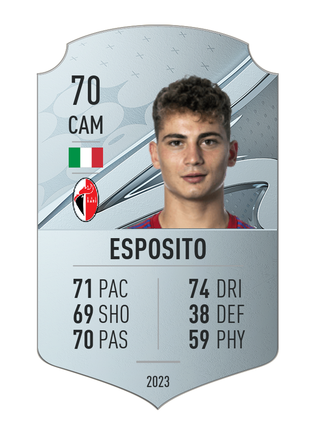 Player card image