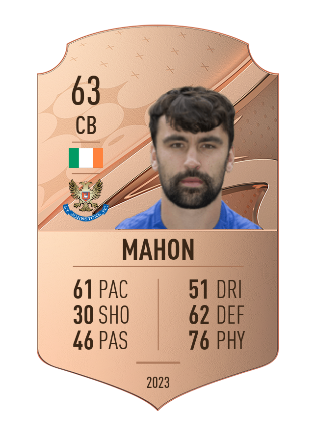 Player card image