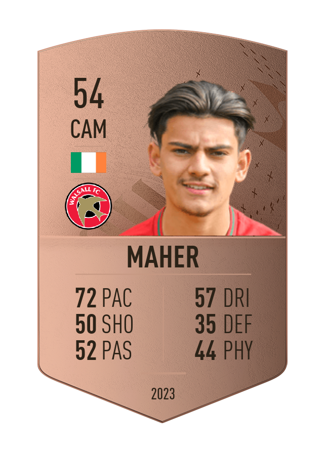 Player card image