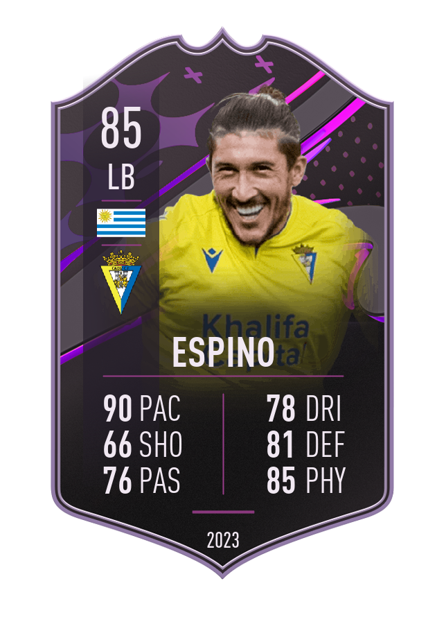 Player card image