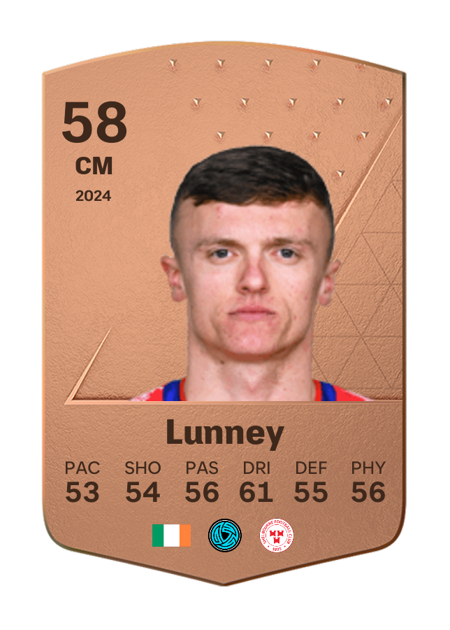 Player card image