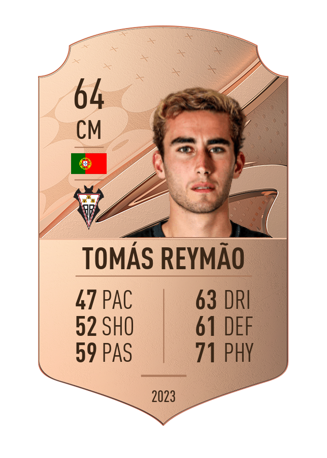 Player card image