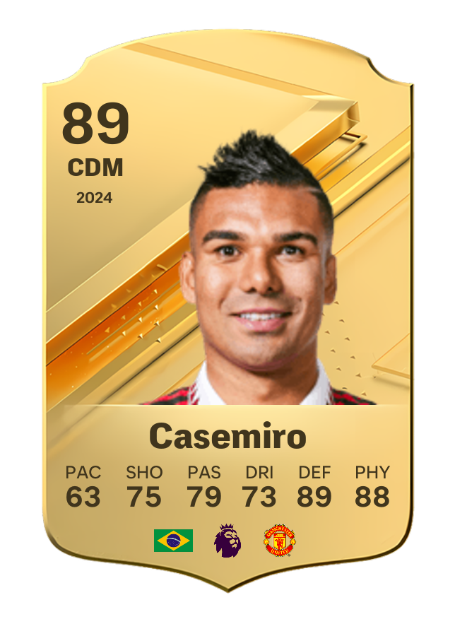 Player card image
