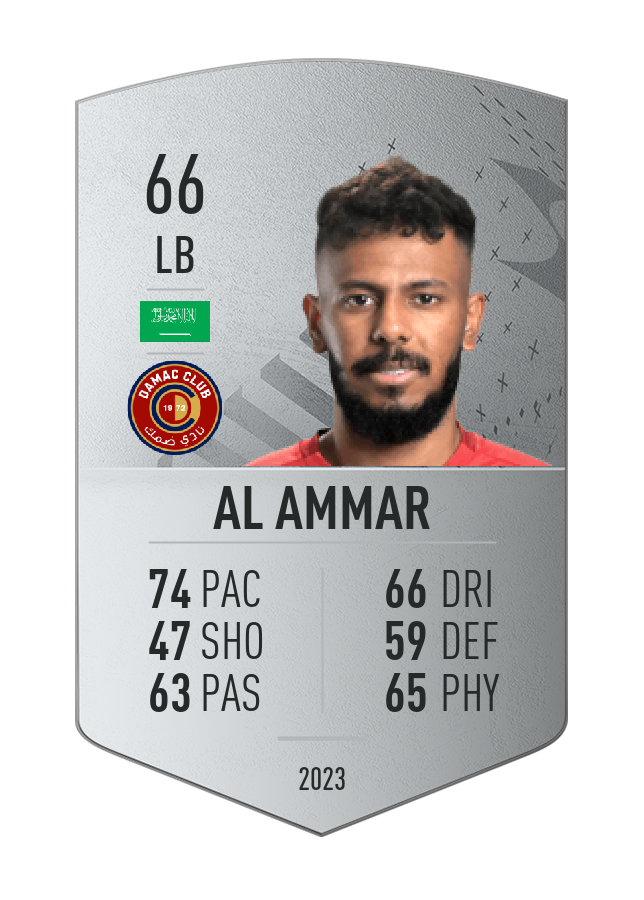 Player card image