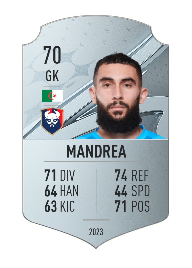 Player card image