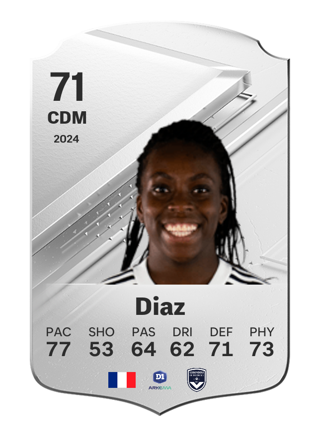 Player card image