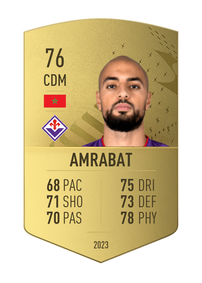 Player card image