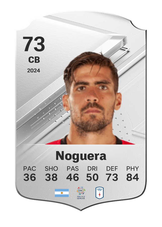 Player card image