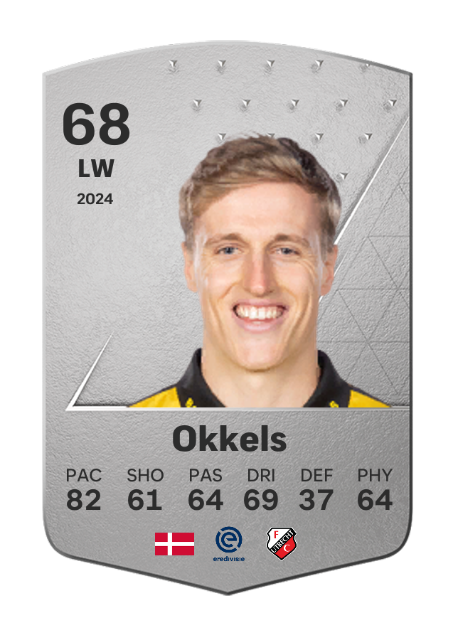 Player card image