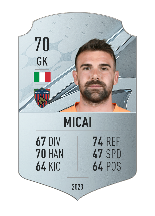 Player card image