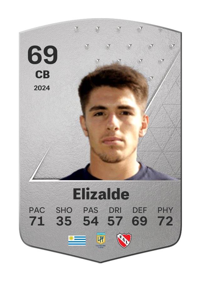 Player card image