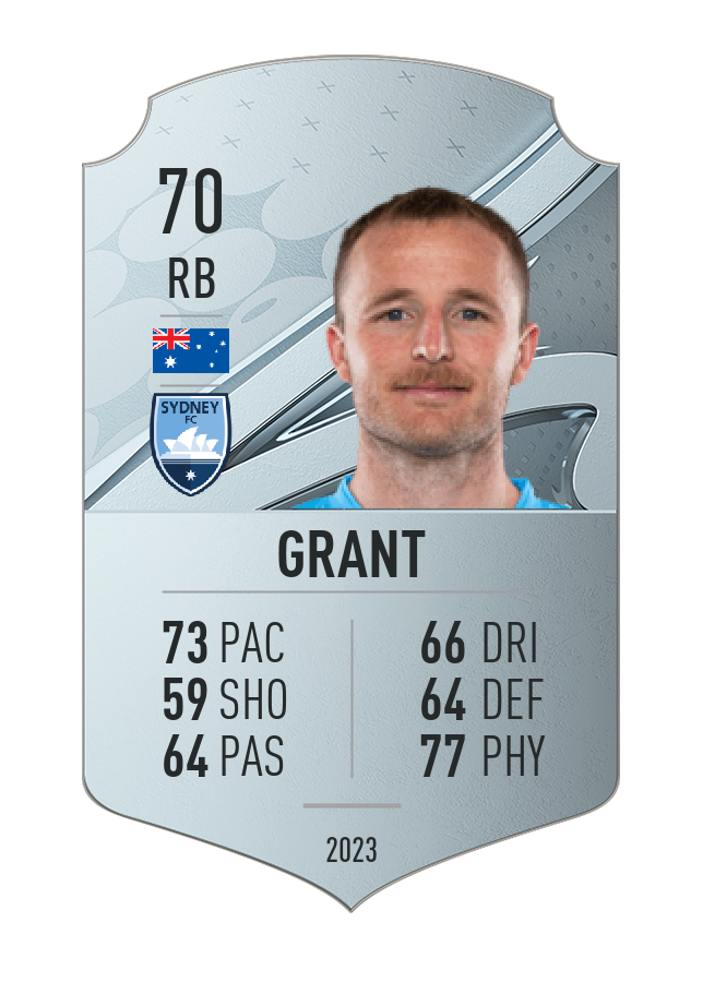 Player card image