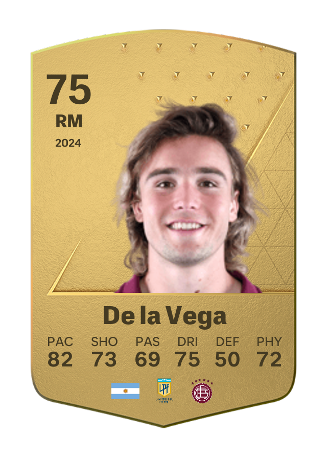 Player card image