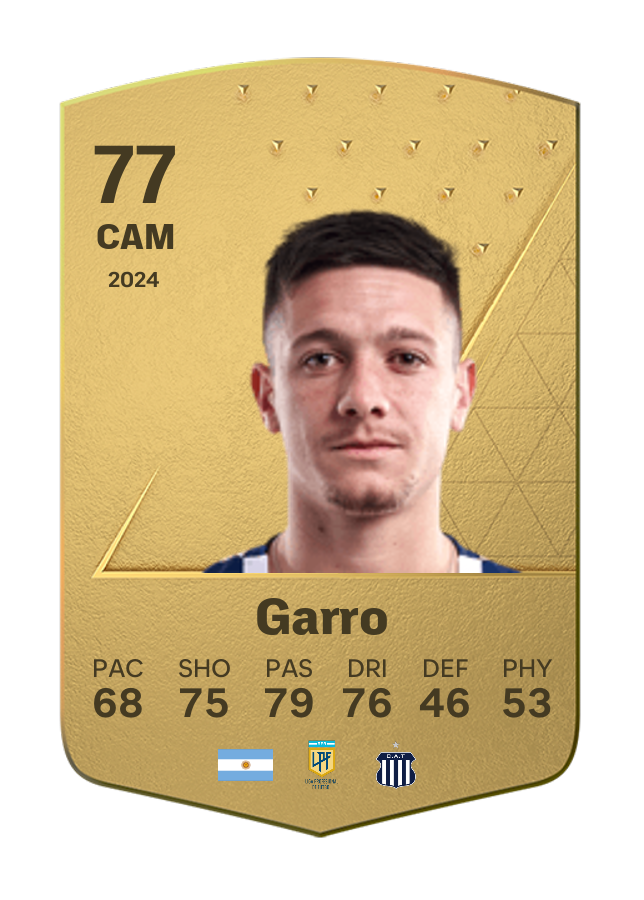 Player card image