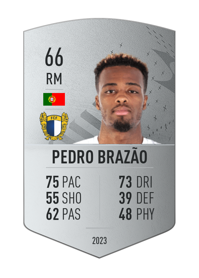 Player card image