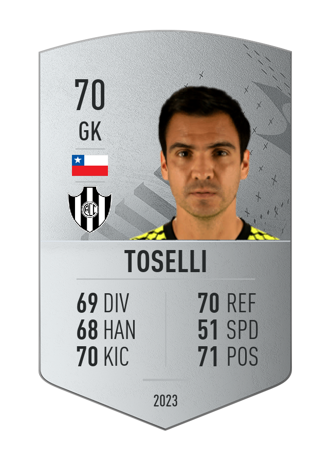 Player card image