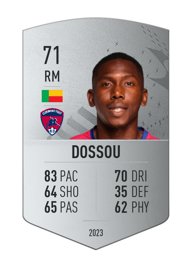 Player card image