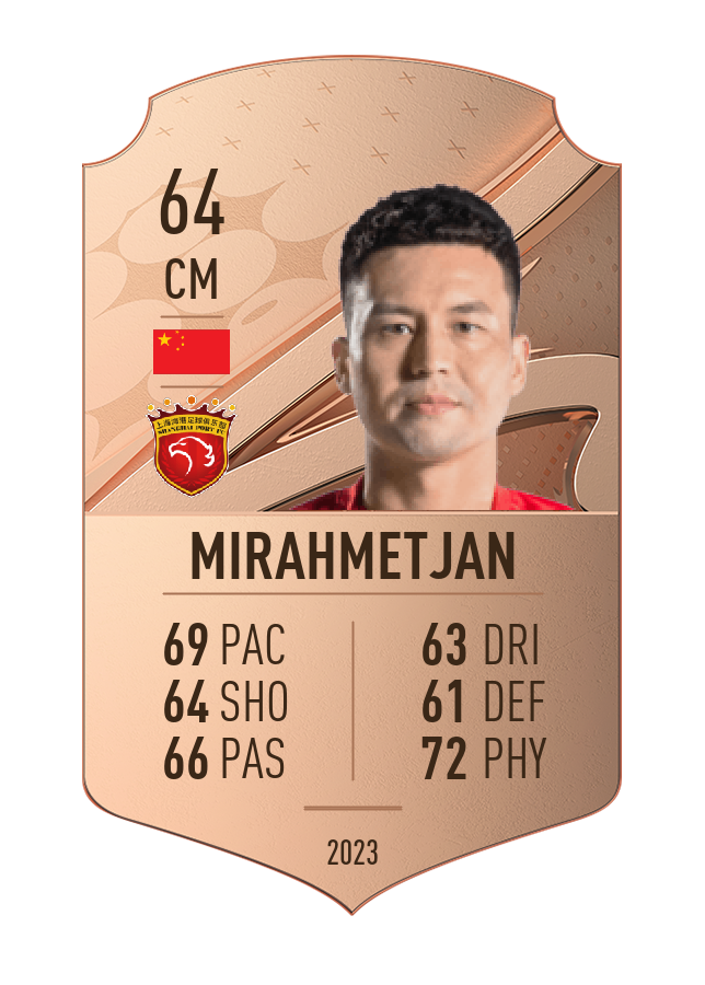 Player card image