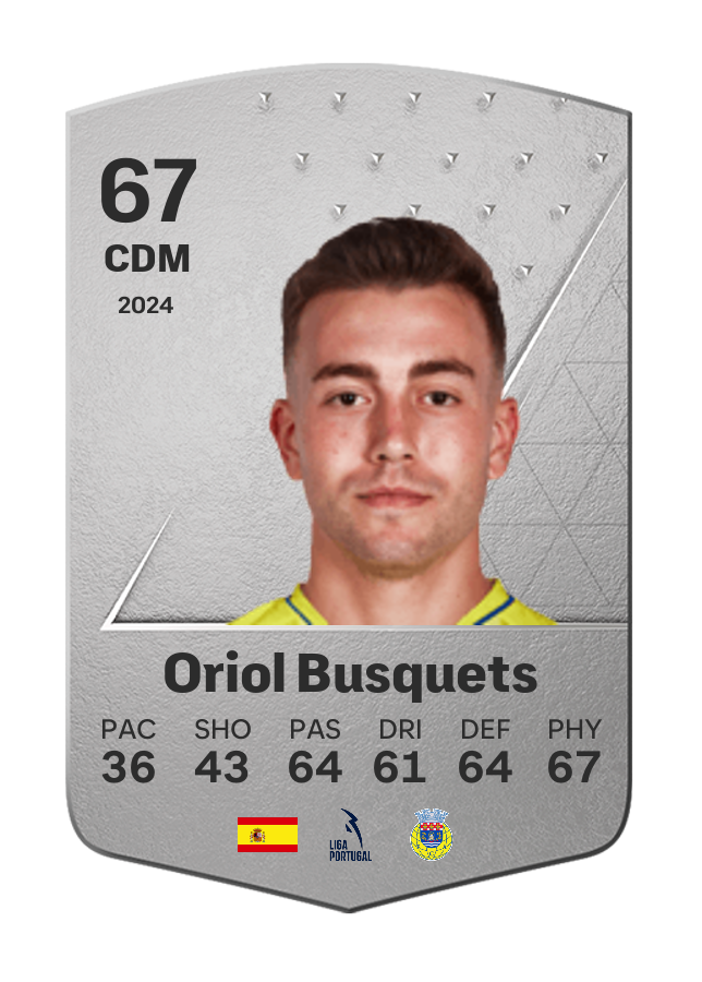 Player card image