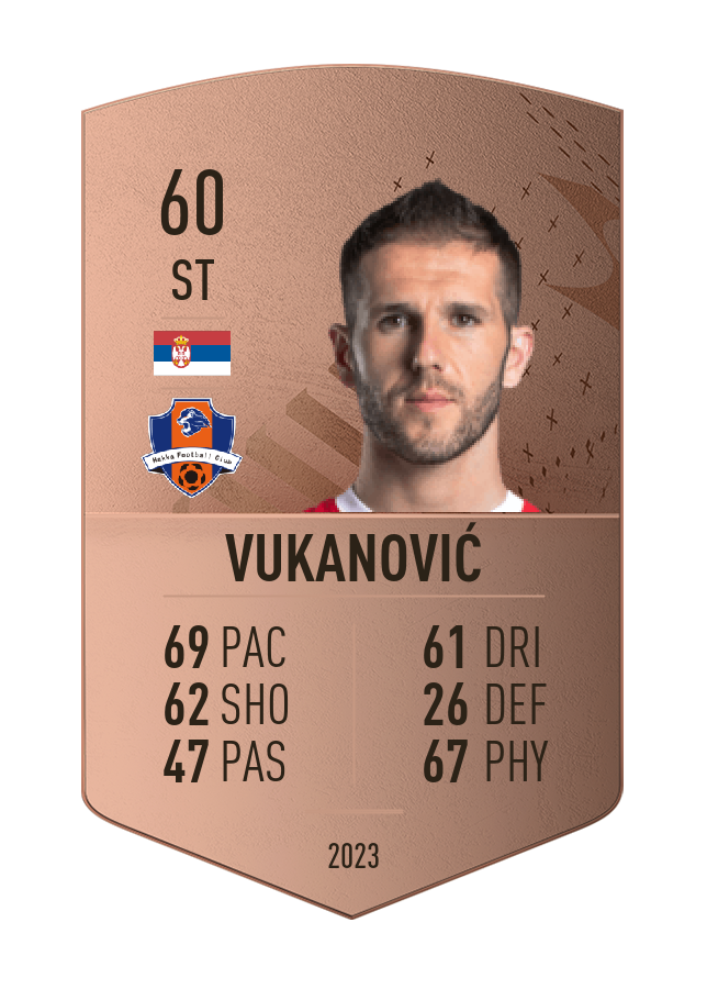 Player card image