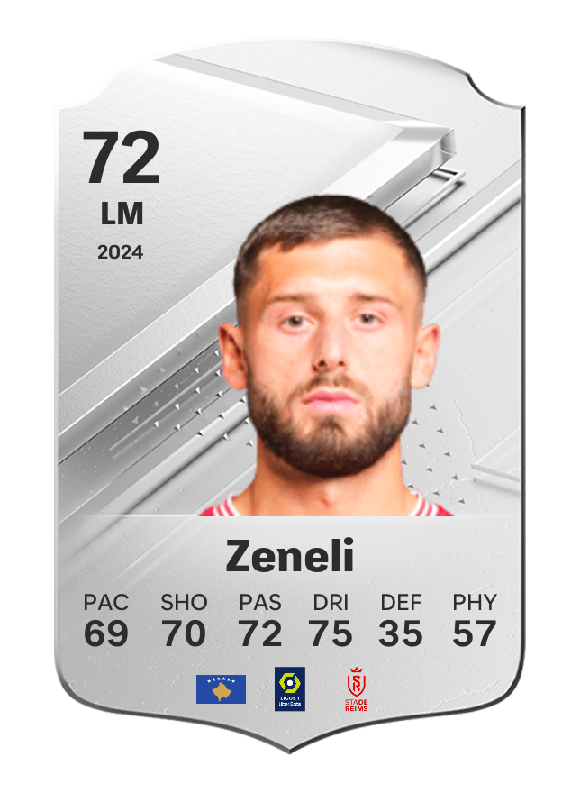 Player card image