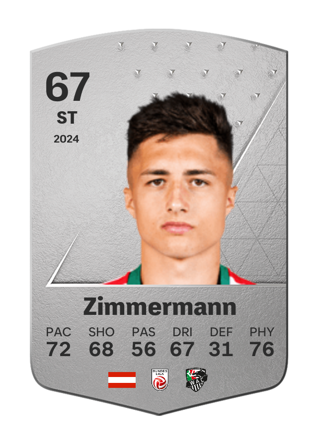 Player card image
