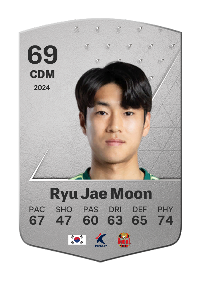 Player card image