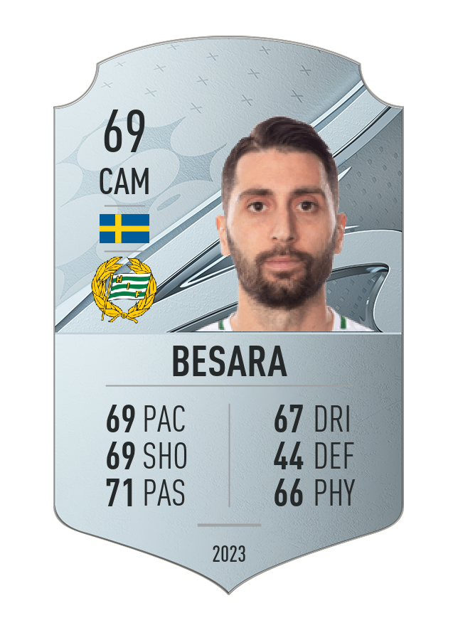 Player card image