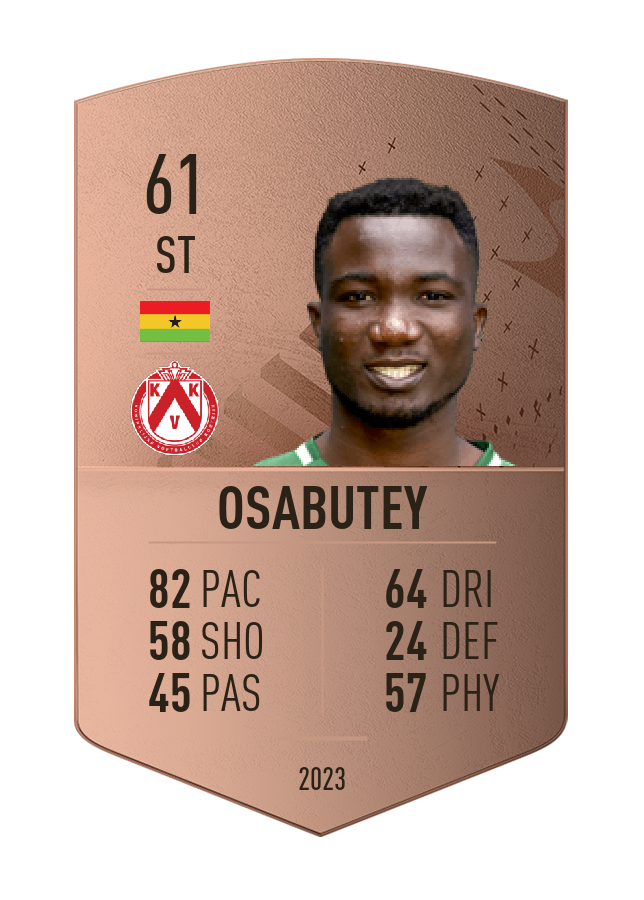 Player card image