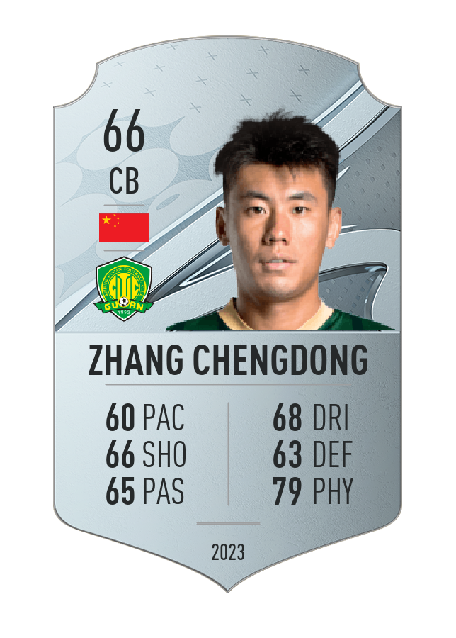 Player card image