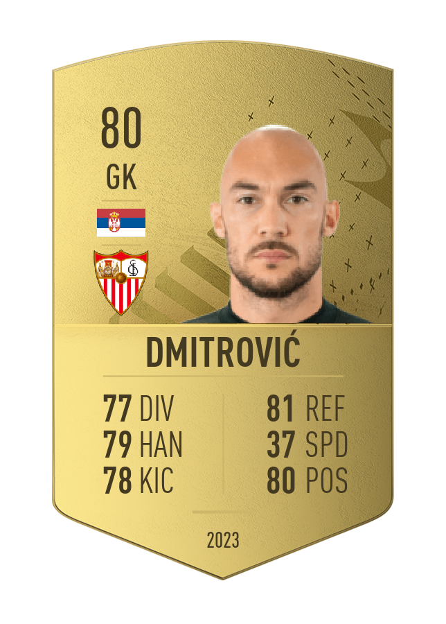Player card image