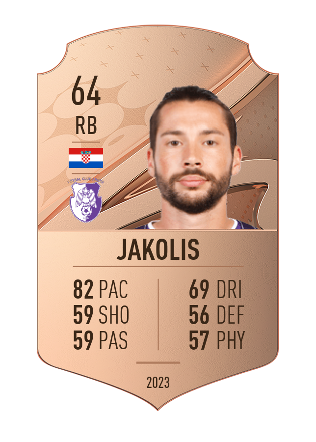 Player card image