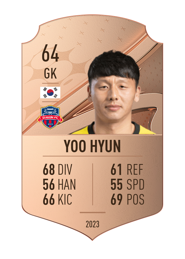 Player card image