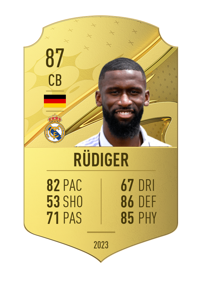 Player card image