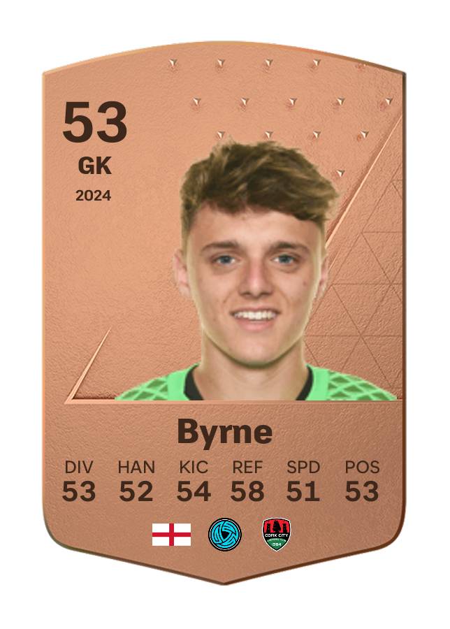 Player card image