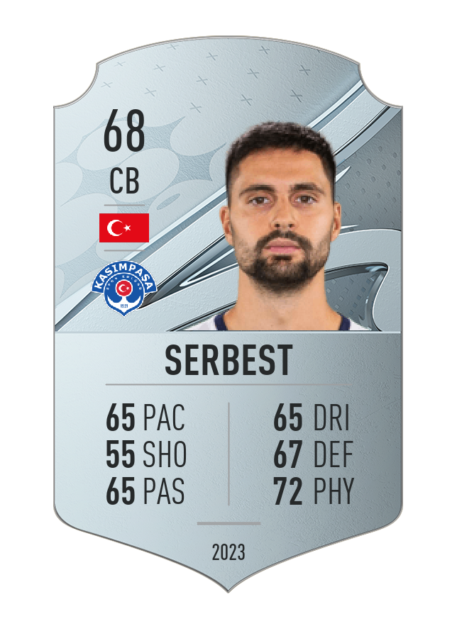 Player card image