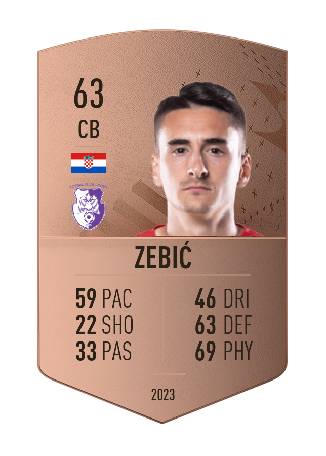 Player card image