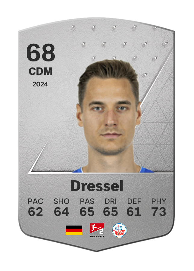 Player card image