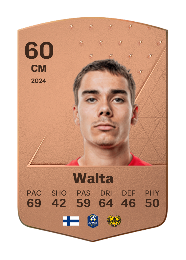 Player card image