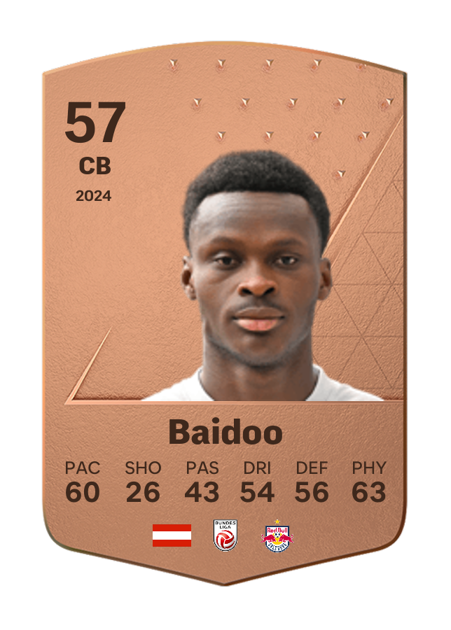 Player card image