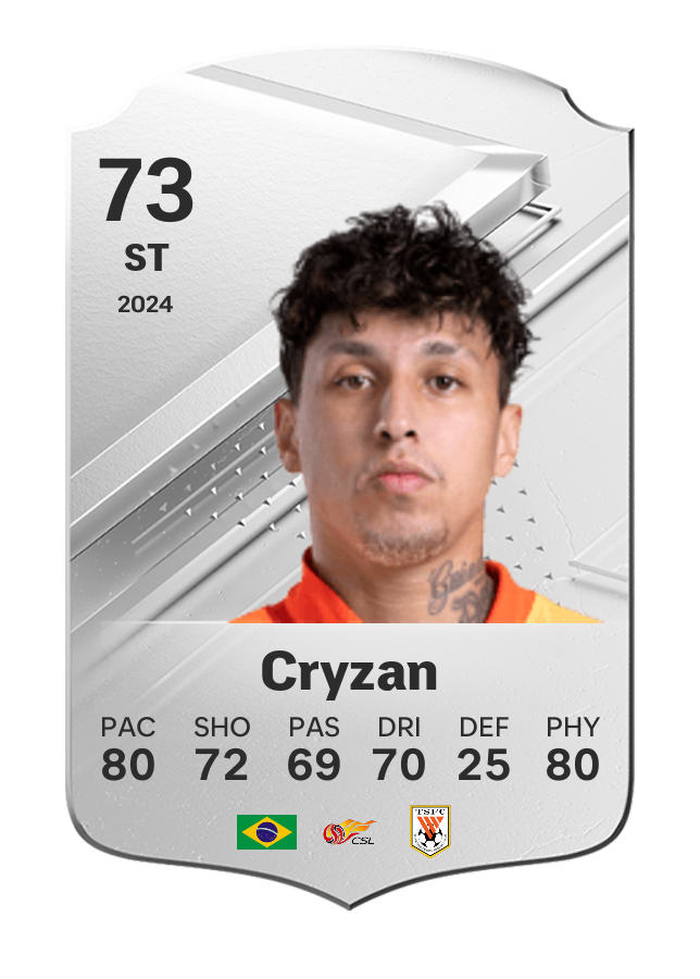 Player card image