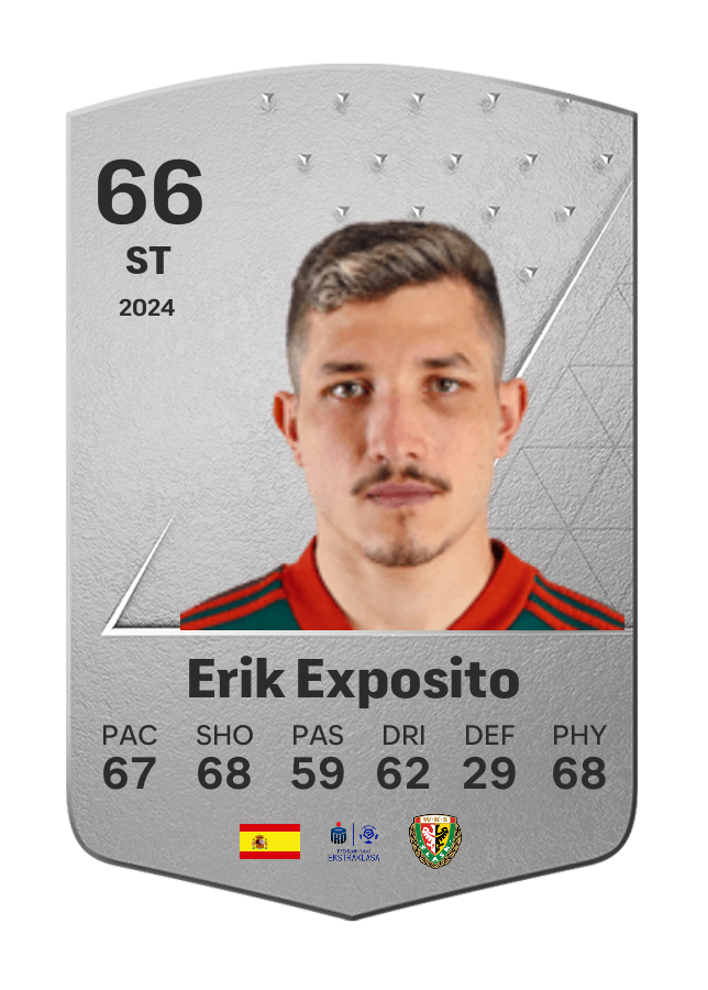 Player card image