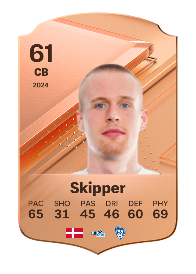 Player card image