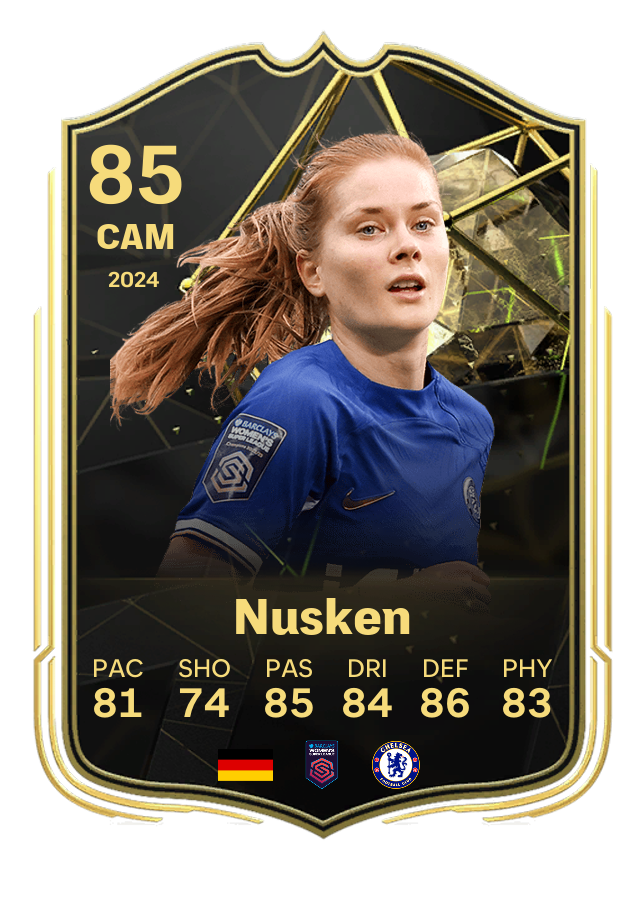 Player card image