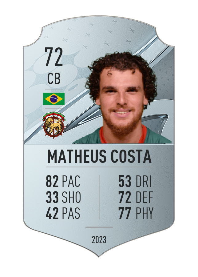Player card image