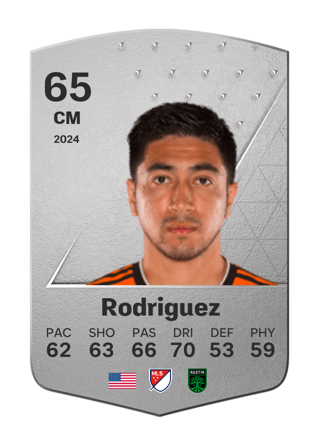 Player card image