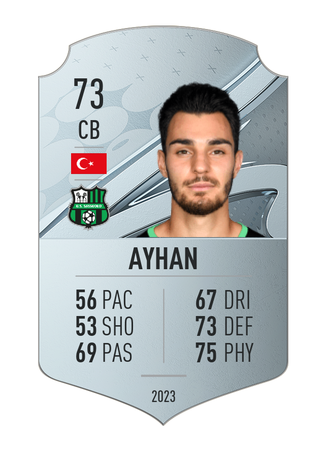Player card image