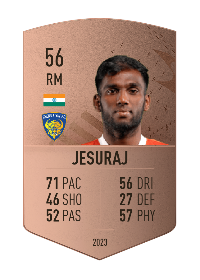 Player card image