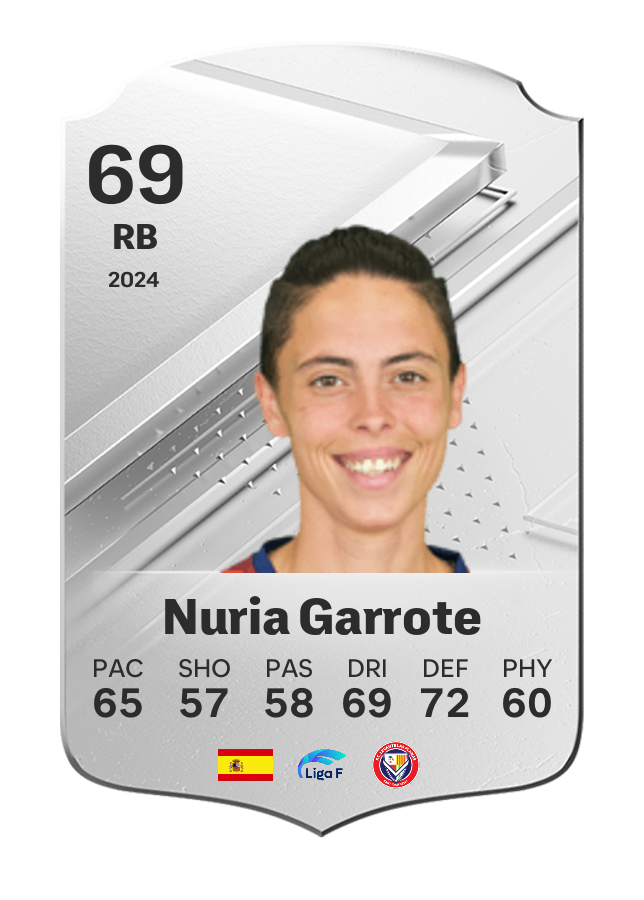 Player card image