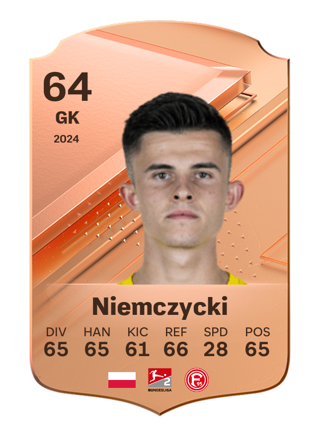 Player card image